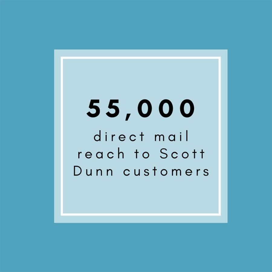 direct mail to customers