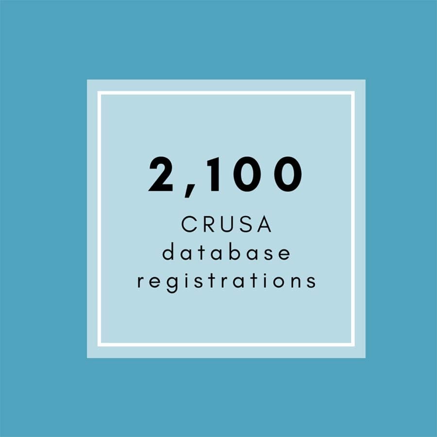 database registrations