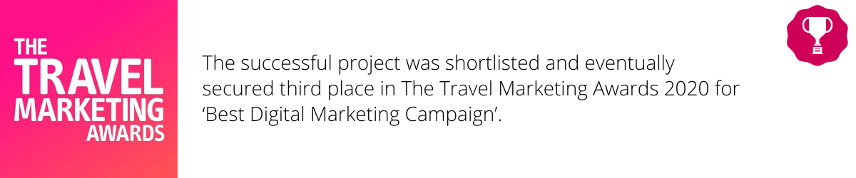 travel marketing awards