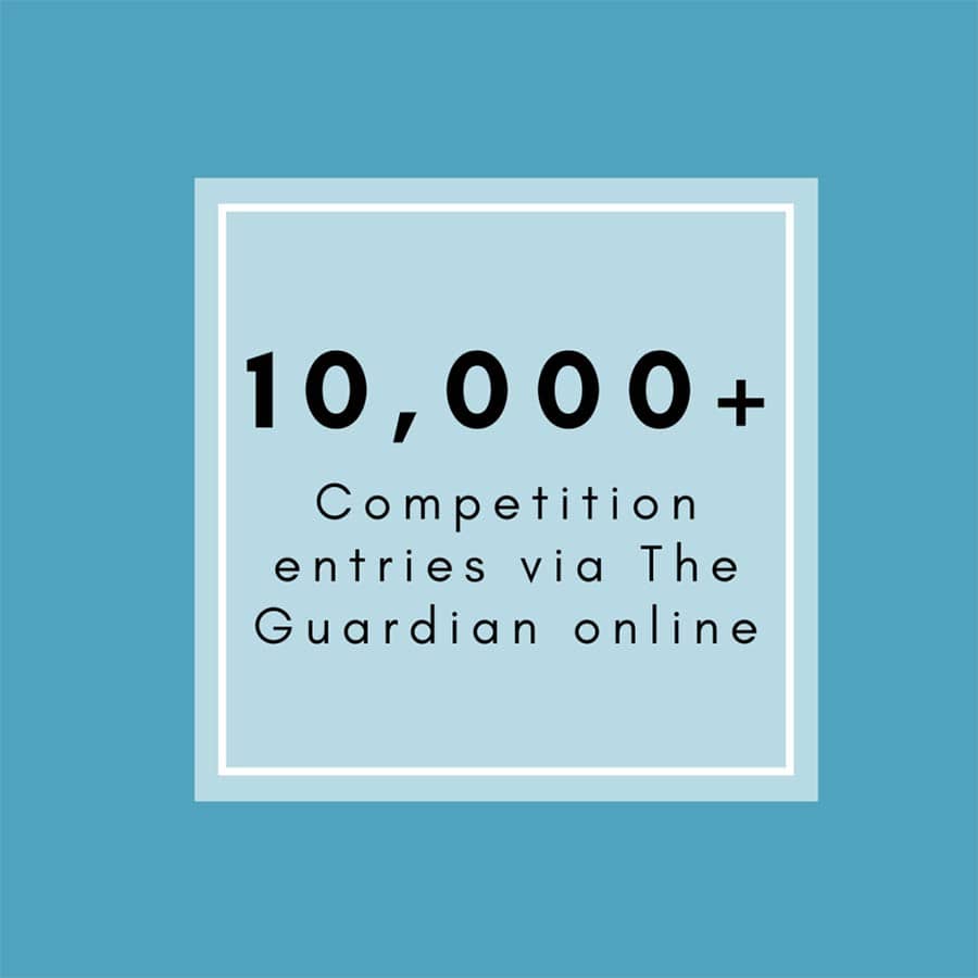 10000 competition entries